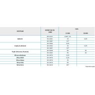 Viruton Forte, koncentrat, dezynfekcja narzędzi z dozownikiem (1L) - vf[1].jpg